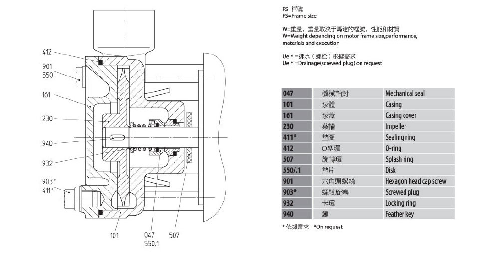 德國SPECK品牌_CY-4081小型離心泵--深圳恒才機(jī)電設(shè)備有限公司_04.jpg